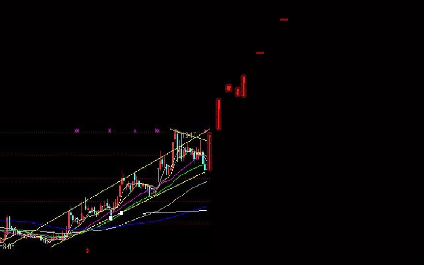 驰宏锌锗股吧_驰宏锌锗腾讯股吧_驰宏锌锗股