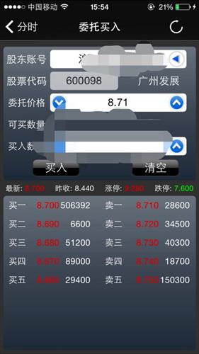 新人.想请教各位这个怎么看.尾盘有大单买进.说