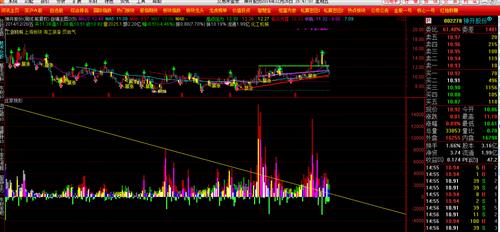 继续发图2014\/12\/26_神开股份(002278)股吧_