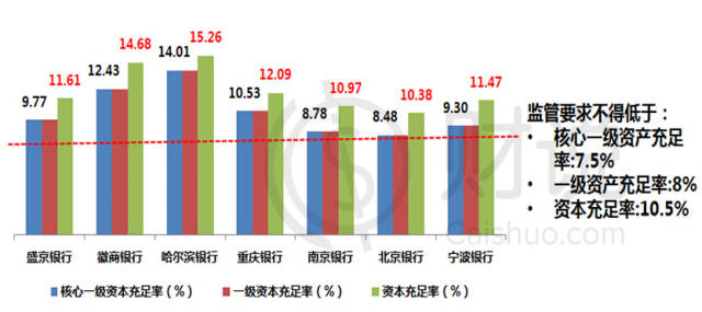 营业收入与gdp_营业执照(2)