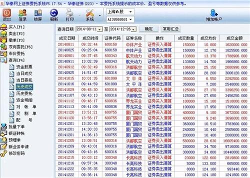 300242_明家科技(300242)股吧_东方财富网股吧