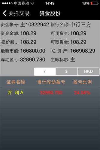 11_万科A(000002)美股吧_东方财富网股吧