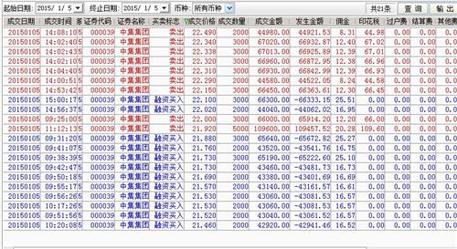收入证明_收入与费用的关系(2)
