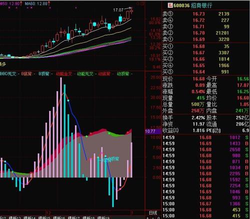 概念股龙头掌阅科技 CBE46156519761013F6107F15E5B2A79.jpg