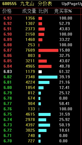 短线股票推荐官网_今日牛股精选+明日潜力股预测_短线炒股必看百度Create AI开发者大会：李彦宏发布两大新模型、多款热门AI应用帮助开发者全面拥抱MCP