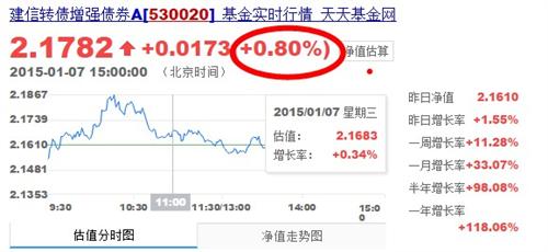 国家战略急需+区域紧缺！这些学科专业值得报考！