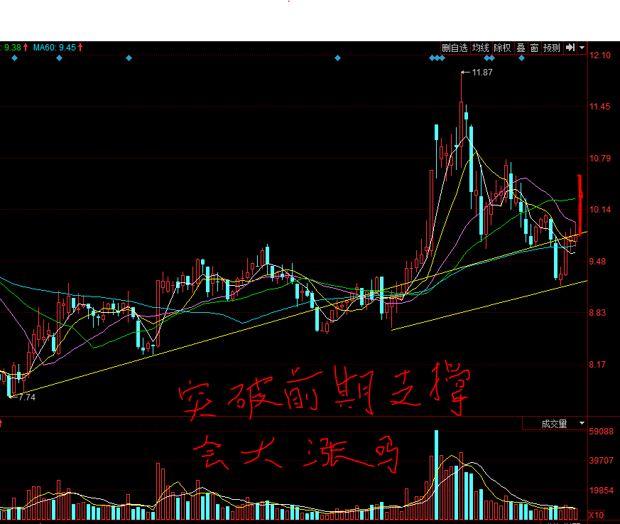 怡球资源已调整到位