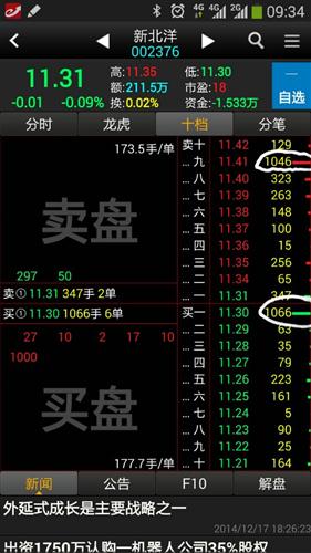 这是什么意思?有人故意护盘或压盘吗?_新北洋
