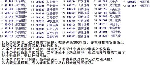 反对操纵_上证指数(szzs)股吧_东方财富网股吧