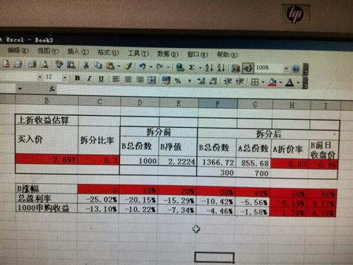 估算教案_收入估算表(3)