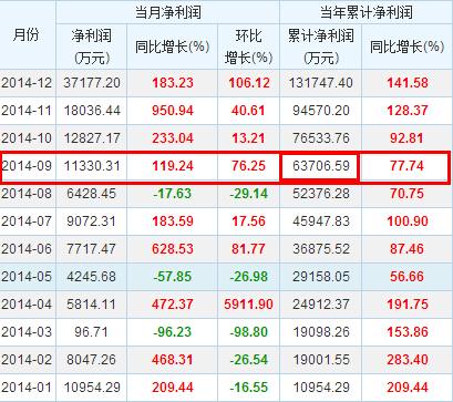 杨家才挨骂原因_没有收入要挨骂的(2)