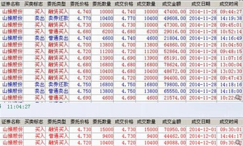 什么时间实行了新股申购 中签以后再缴款?_财