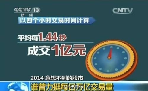 证券从业资格证_干证券 收入(3)