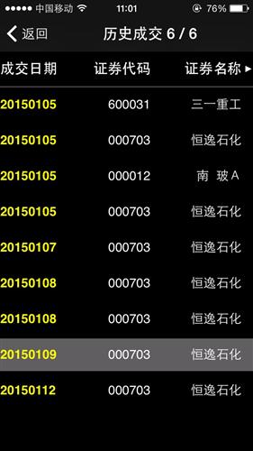 在跌,哥在加仓,不涨不出,所谓常阴脚下有黄金!