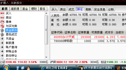 16ʾ:쿪ɶϢһ@ֲ