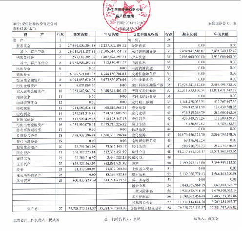 资产负债表_收入 资产负债表(3)