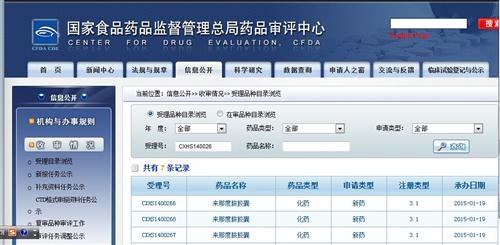 双鹭的来那度胺今天进入CDE了!_双鹭药业(00