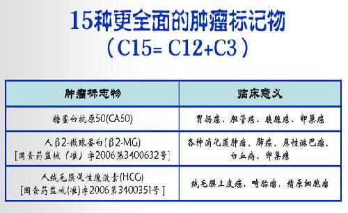 达安基因肿瘤标志物全套检测TM15_达安基因