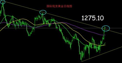 ppi指数在哪发布 A18C81E2880F1BB6D8664F6AA49EB769.jpg