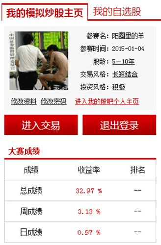 2015年老羊的开局不错可惜是模拟盘_股市实战