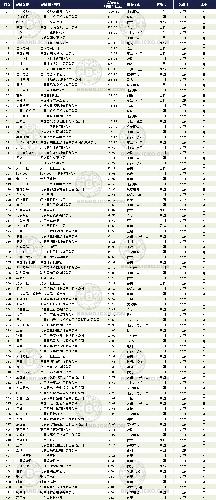 实验室排名_化学实验室图片(3)