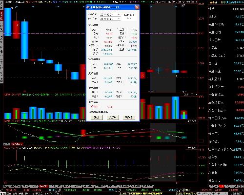 横盘5个月_莱宝高科(002106)港股吧_东方财富