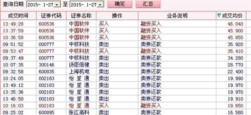 买入中国软件_中国软件(600536)股吧_东方财