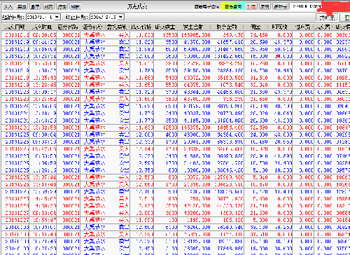 涨的慢的股票就要每天做差价,照样赚钱,发2个
