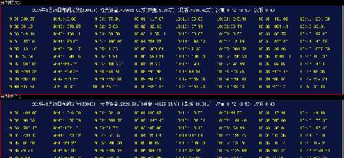 海润光伏今天的股东(特+大)_海润光伏(600401