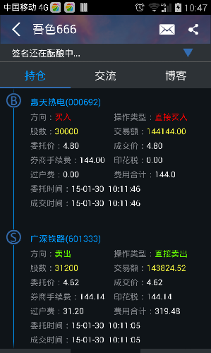就当买新股中签了。_惠天热电(000692)股吧_