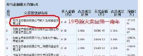 北车招聘信息_招生就业工作处