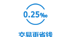 图片中的0.25‰的低佣金(含规费)是什么意思啊