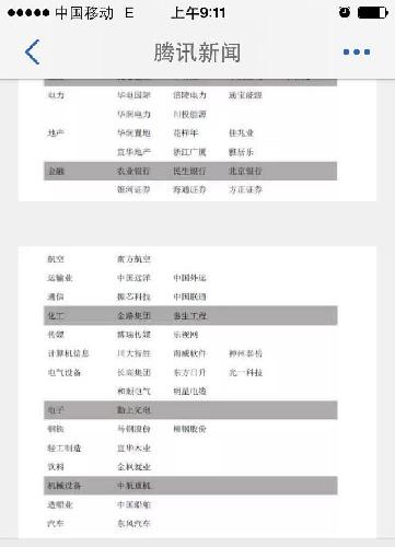 博瑞传媒卷入金融反腐_博瑞传播(600880)股吧