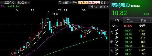 华安几个人口_周星驰华安图片(3)