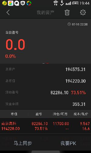 做长线的还怕这几十天的涨涨跌跌吗_南京高科