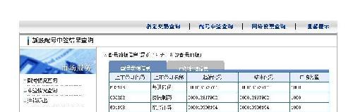 东兴证券申购配号已经出了_东兴证券(601198