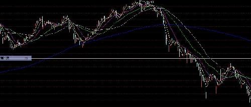 警示:注册制度将对中小板造成断崖式的下跌_安