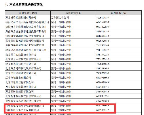 啥也不解释 自己看图说话_万方发展(000638)股