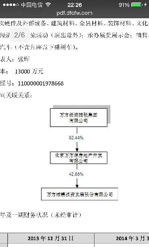 这些都怎么解释,万方就他妈是钻法律控制,到处