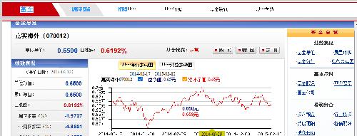 这就是我养了7年半的瘟鸡_股市实战(gssz)股吧