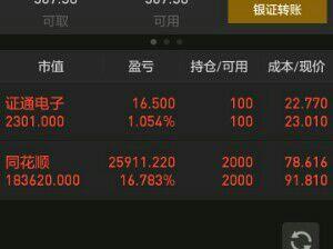 本股神只做同花顺银之杰重仓请看散单_同花顺