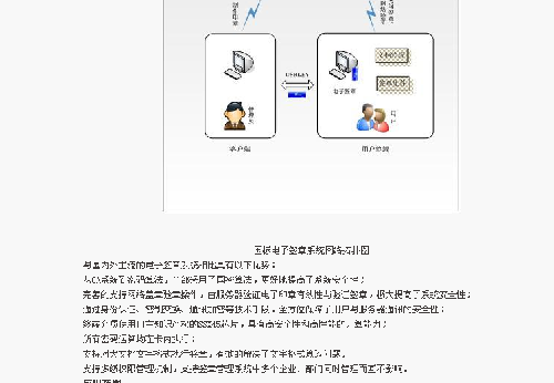 航天信息的 国标电子签章.KM5.0密钥管理系统