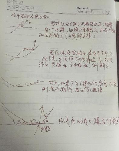 股市里的经典力学