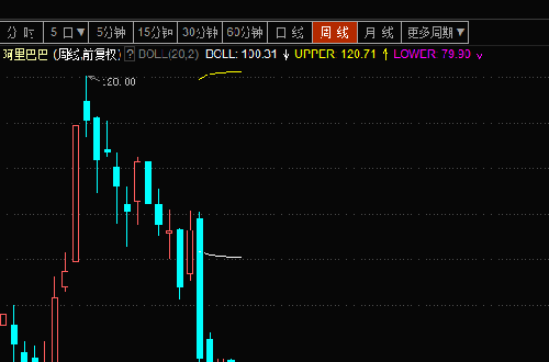 银行收入证明模板_北京银行职员收入(3)