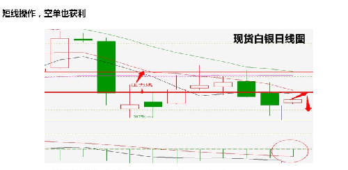 白银市人口_白银牛市,会超出所有人的想象(2)