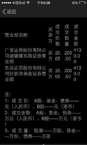 大宗交易_长城影视(002071)美股吧_东方财富