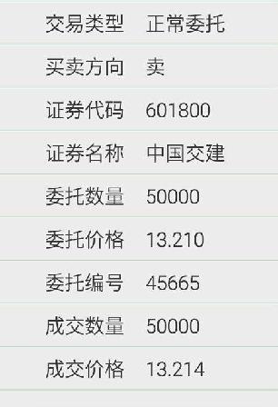 收入证明_正确的收入证明(2)