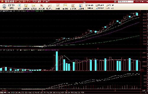 成飞中学生原图_成飞集成中航收入(2)