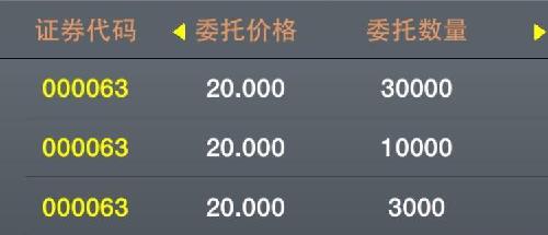 希望下跌,周一集合竞价再买![加油][加油][加油]