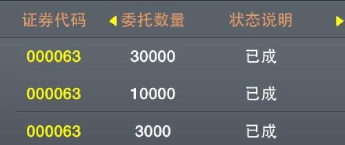 希望下跌,周一集合竞价再买![加油][加油][加油]